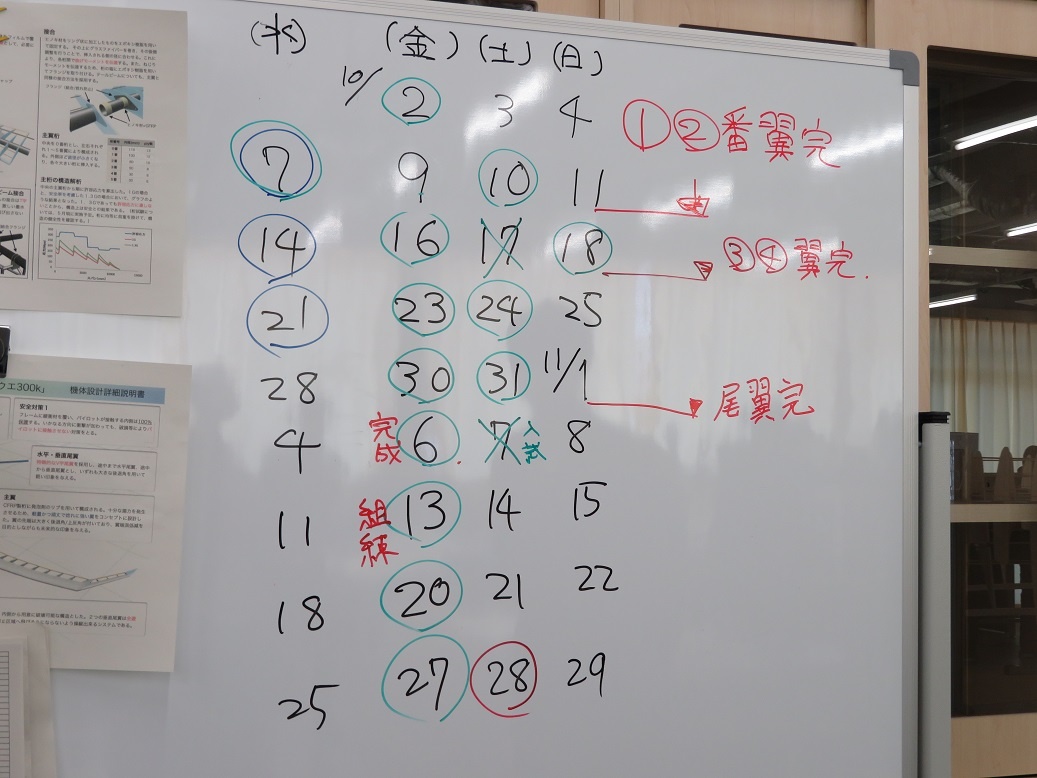 鳥人間コンテストを目指して 専攻科の日常 愛知県立愛知総合工科高等学校 専攻科